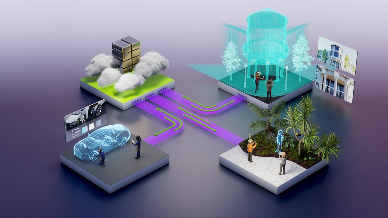 NVIDIA CloudXR™ 助力实现出色的创新成果